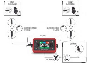 pit-amp-system-2