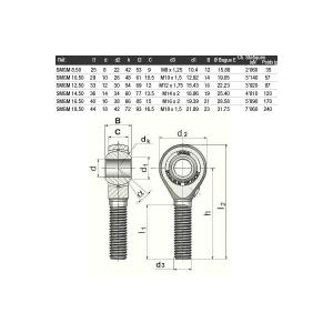 unibal-smgm-50-standard-competition-male-ball-joints-1