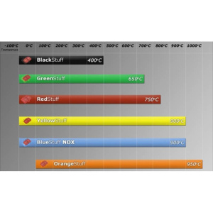 ebcpadstemp-800x800