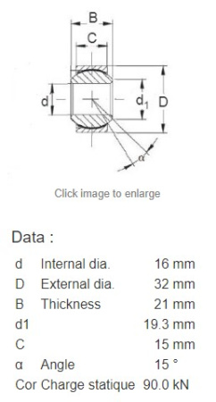 Askubal подшипник шарнирный (16/32/21/15) 