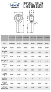 nmbimperialteflonlined-sizeguide