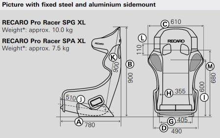 Recaro Pro Racer SPA XL кресло для автоспорта, карбон