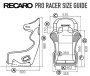 Recaro Pro Racer SPA XL кресло для автоспорта, карбон